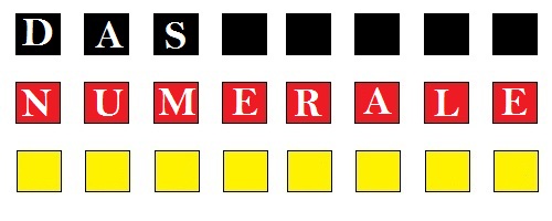 numerale, numerele, numerele in germana, das numerale, invata sa numeri in germana, numara in germana